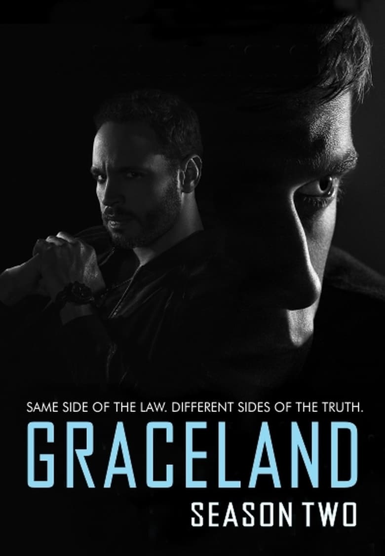 مسلسل Graceland الموسم الثاني مترجم