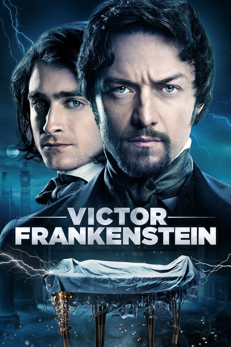 فيلم Victor Frankenstein