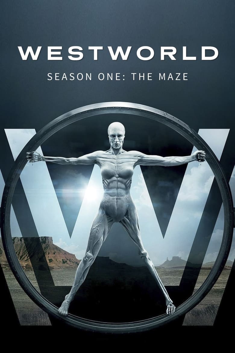 مسلسل Westworld الموسم الاول مترجم