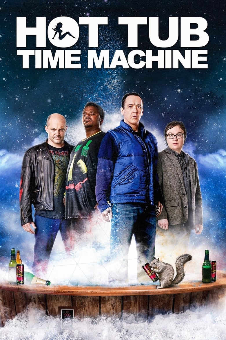 فيلم Hot Tub Time Machine 2010 مترجم